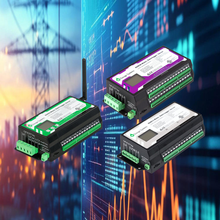 Energy Meters